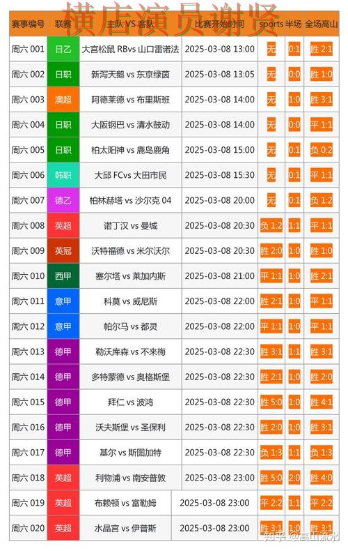 世界杯投注网站网页版入口与移动端对比 世界杯投注网站网页版入口与移动端对比
