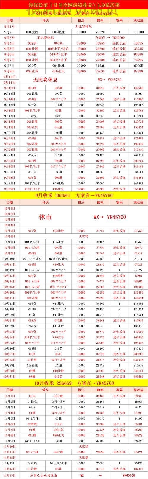 世界杯竞猜平台实时数据分析与趋势解读 世界杯竞猜平台实时数据分析与趋势解读